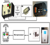 System schematic.