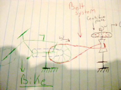 Photo of handdrawn diagram with bike connected to centrifuge plate via a belt.