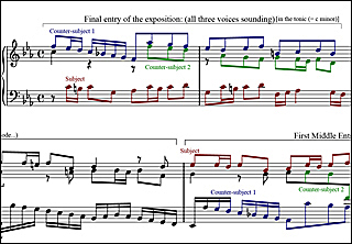 Several measures of a Bach fugue, with three voices each highlighted in a different color. Several measures of a Bach fugue, with three voices each highlighted in a different color.