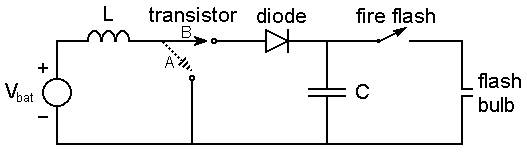 Figure 4. Idealized and simplified model of the circuit  