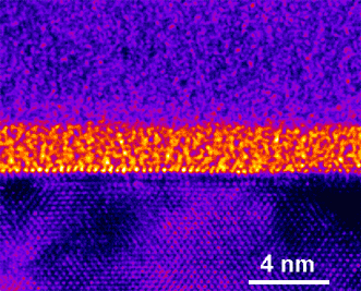 Sample measurement of a thin film application.