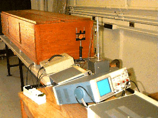 Optical Emission Spectra of Hydrogenic Atoms lab.