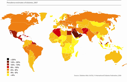 World map showing most of the world below 8%.